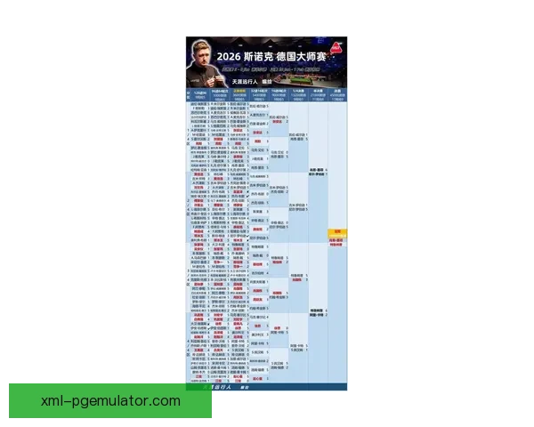 2021-2022赛季德甲赛程及比赛时间安排