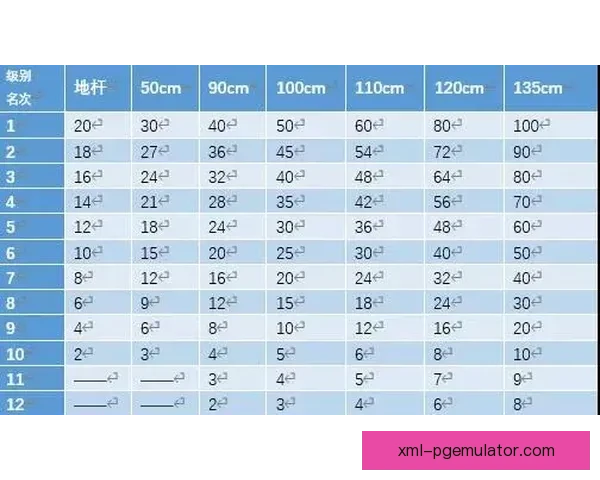 2021赛季棒球联赛积分榜及数据分析