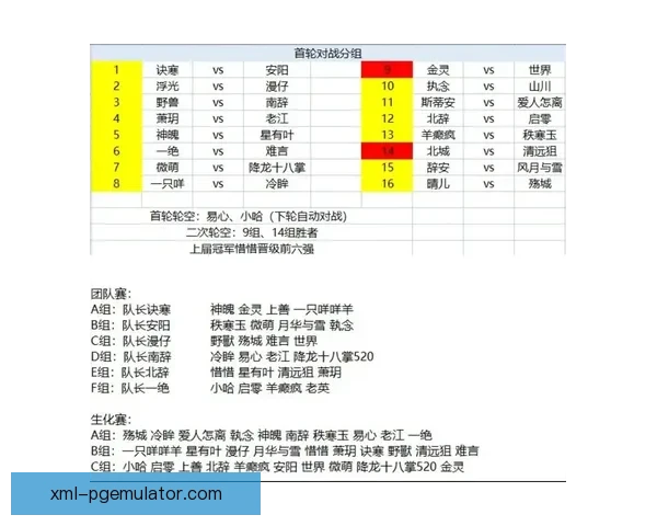 全民射击大赛：争霸射击排名榜单