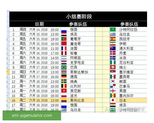 橄榄球世界杯积分排名及赛程赛果一览