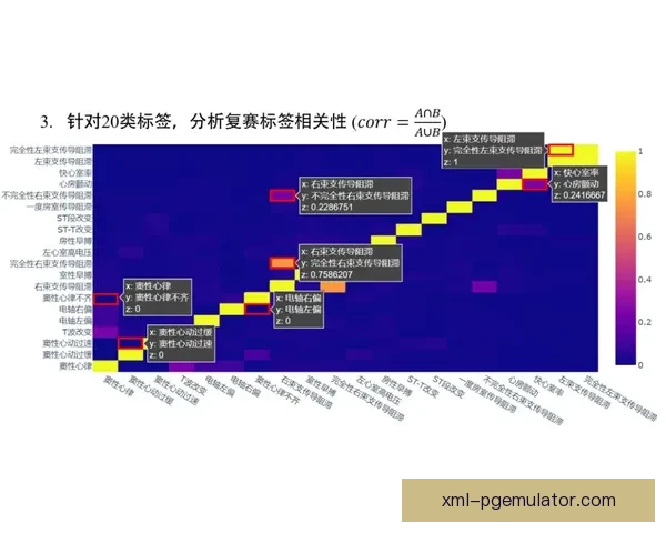 游泳赛事预测：探讨背后的科学原理及趋势分析