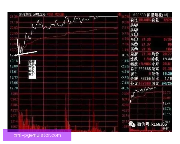 高尔夫盘口分析：胜负看谁更稳，看穿玄机抢先一步